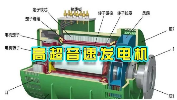 宝坻颠覆你对发电方式的认知！中国革命性发电机公开揭秘 